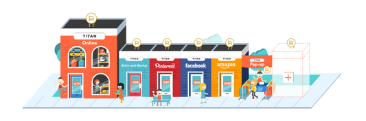 Shopify est omnicanal !