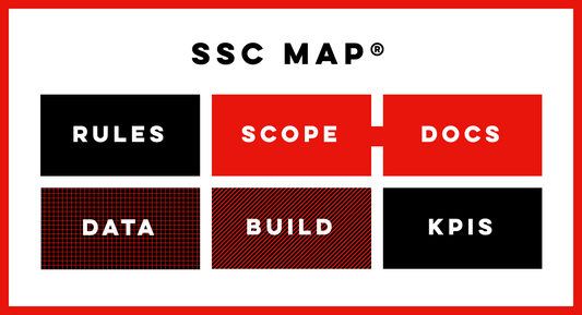 Qu'est-ce que la méthodologie SSC MAP® ?